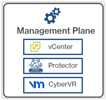 Hitachi Cyber VR (VM20/20)