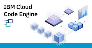 IBM Cloud Code Engine