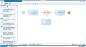 OpenText Business Process Management